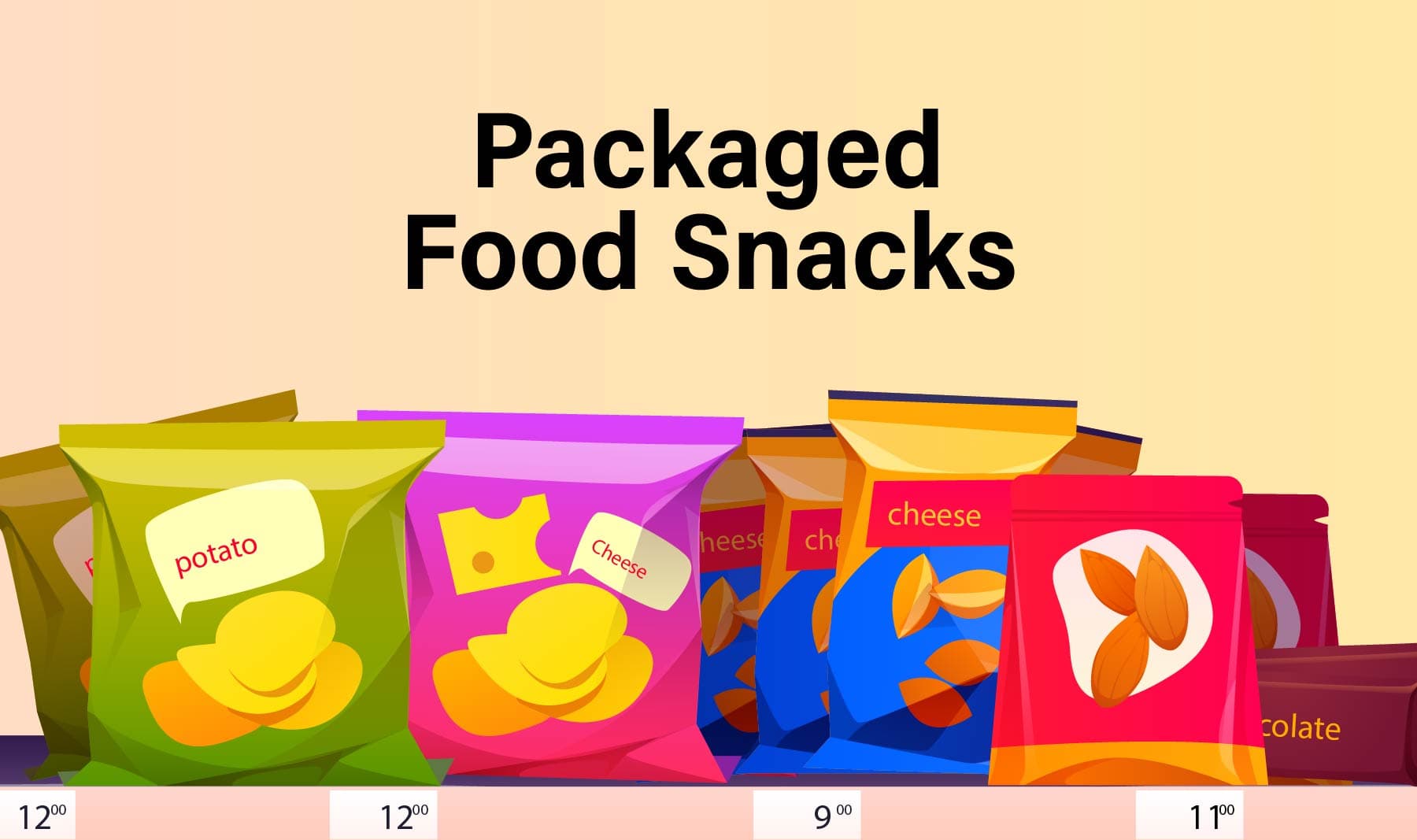 Packaged Food & Snacks